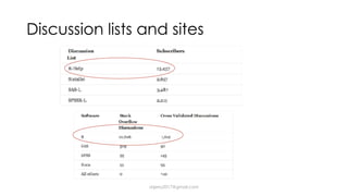 Discussion lists and sites
dsjerry2017@gmail.com
 