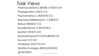 Task Views
Pharmacokinetics
Phylogenetics
Psychometrics
ReproducibleResearch
Robust
SocialSciences
Spatial
SpatioTemporal
Survival
TimeSeries
WebTechnologies
gR dsjerry2017@gmail.com
 