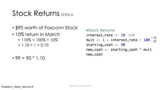 Stock Returns
• $90 worth of Foxconn Stock
• 10% return in March
• 110% = 100% + 10%
• 1.10 = 1 + 0.10
• 99 = 90 * 1.10
+
-
Chapter1_stock_returns.R dsjerry2017@gmail.com
 