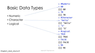 Basic Data Types
• Numeric
• Character
• Logical
Chapter1_stock_returns.R dsjerry2017@gmail.com
 