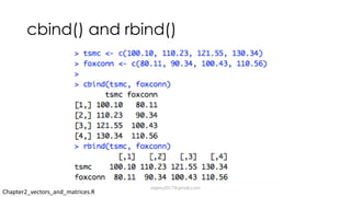 cbind() and rbind()
Chapter2_vectors_and_matrices.R
dsjerry2017@gmail.com
 