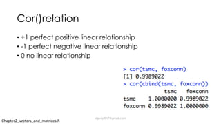 Cor()relation
• +1 perfect positive linear relationship
• -1 perfect negative linear relationship
• 0 no linear relationship
Chapter2_vectors_and_matrices.R
dsjerry2017@gmail.com
 