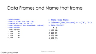 Data Frames and Name that frame
Chapter3_data_frame.R
dsjerry2017@gmail.com
 