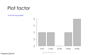 Plot factor
Chapter4_factor.R
dsjerry2017@gmail.com
 