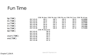 Fun Time
Chapter7_EDA.R
dsjerry2017@gmail.com
 