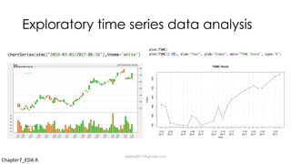 Exploratory time series data analysis
Chapter7_EDA.R
dsjerry2017@gmail.com
 