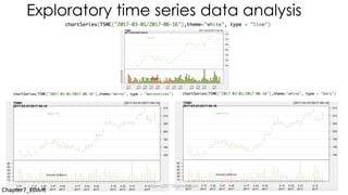 Exploratory time series data analysis
Chapter7_EDA.R
dsjerry2017@gmail.com
 