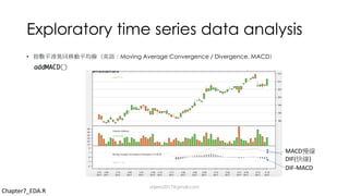Exploratory time series data analysis
• Moving Average Convergence / Divergence, MACD
DIF-MACD
MACD
DIF( )
Chapter7_EDA.R
dsjerry2017@gmail.com
 