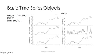 Basic Time Series Objects
Chapter7_EDA.R
dsjerry2017@gmail.com
 