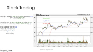 Stock Trading
Chapter7_EDA.R
dsjerry2017@gmail.com
 