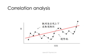 Correlation analysis
dsjerry2017@gmail.com
 