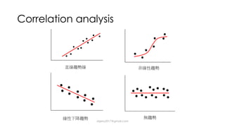 Correlation analysis
dsjerry2017@gmail.com
 