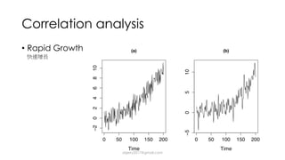 Correlation analysis
• Rapid Growth
dsjerry2017@gmail.com
 