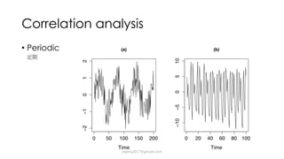 Correlation analysis
• Periodic
dsjerry2017@gmail.com
 