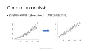 Correlation analysis
• (linearized)
dsjerry2017@gmail.com
 
