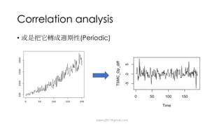 Correlation analysis
• (Periodic)
dsjerry2017@gmail.com
 