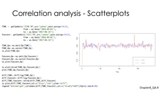 Correlation analysis - Scatterplots
Chapter8_QA.R
dsjerry2017@gmail.com
 