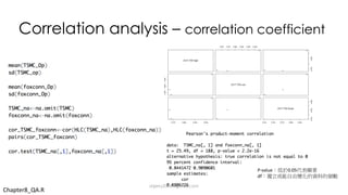 Correlation analysis – correlation coefficient
P-value 0.05
df
Chapter8_QA.R
dsjerry2017@gmail.com
 