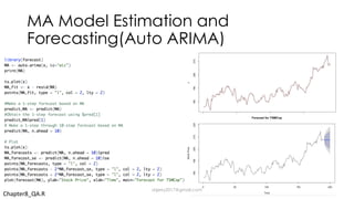 MA Model Estimation and
Forecasting(Auto ARIMA)
Chapter8_QA.R
dsjerry2017@gmail.com
 