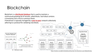 Blockchain
Blockchain is	a distributed	database that	is	used	to	maintain	a	
continuously	growing	list	of records,	called blocks.	Each	block	contains	
a timestamp and	a	link	to	a	previous	block.
A	blockchain is	typically	managed	by	a	peer-to-peer network	collectively	
adhering	to	a	protocol	for	validating	new	blocks.
https://medium.com/@micheledaliessi/how-does-the-blockchain-work-98c8cd01d2ae
dsjerry2017@gmail.com
 