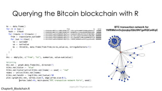Querying the Bitcoin blockchain with R
Chapter9_Blockchain.R
dsjerry2017@gmail.com
 