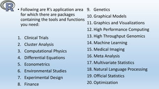 Applications Of R Programming R programming presentation | PPTX