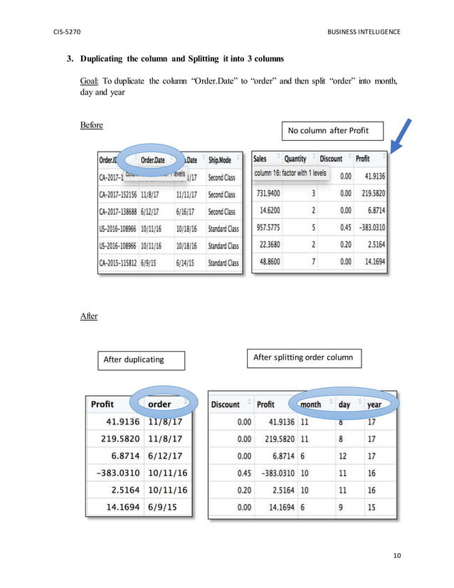Superstore Data Analysis using R | DOCX
