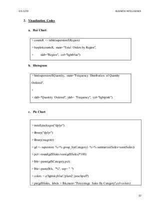 Superstore Data Analysis using R | DOCX