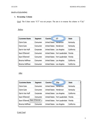 Superstore Data Analysis using R | DOCX