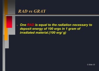 Radiation Protection Better titles and descriptions lead to more ...