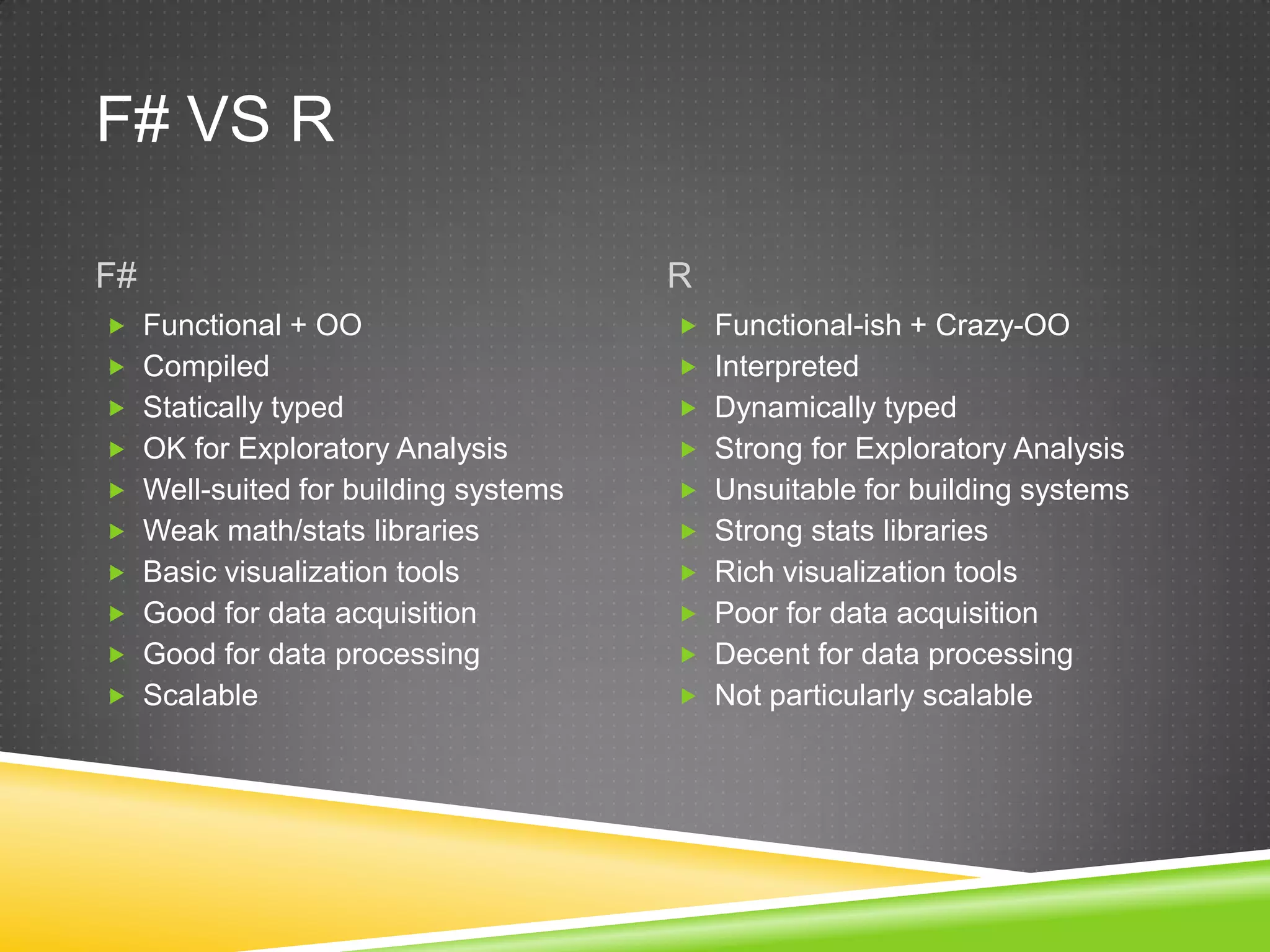 F# VS R

F#                                   R
 Functional + OO                     Functional-ish + Crazy-OO
 Compiled                            Interpreted
 Statically typed                    Dynamically typed
 OK for Exploratory Analysis         Strong for Exploratory Analysis
 Well-suited for building systems    Unsuitable for building systems
 Weak math/stats libraries           Strong stats libraries
 Basic visualization tools           Rich visualization tools
 Good for data acquisition           Poor for data acquisition
 Good for data processing            Decent for data processing
 Scalable                            Not particularly scalable
 