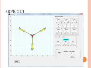 3RPR GUI 