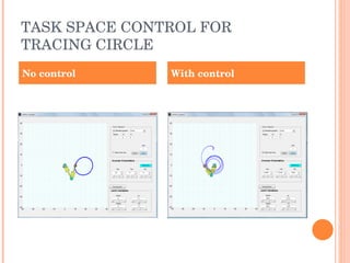 TASK SPACE CONTROL FOR TRACING CIRCLE No control With control 
