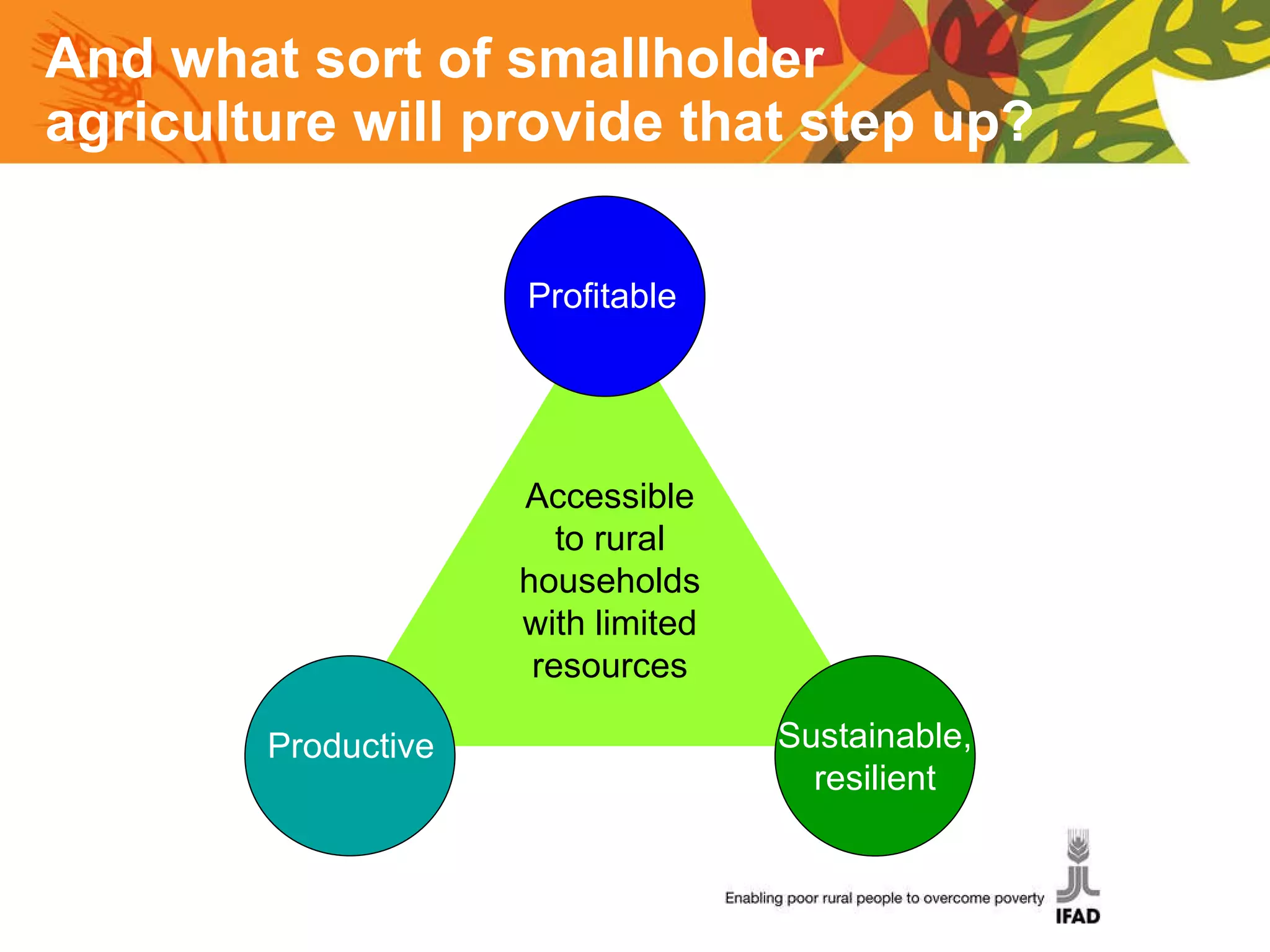 And what sort of smallholder agriculture will provide that step up? Accessible to rural households with limited resources Productive Profitable Sustainable, resilient 