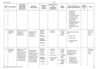 RPS.pdf universitas hafshawaty Zainul hasan | PDF