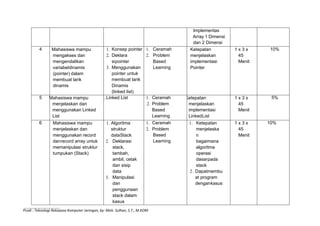 RPS-Algoritma dan Struktur Data.pdf