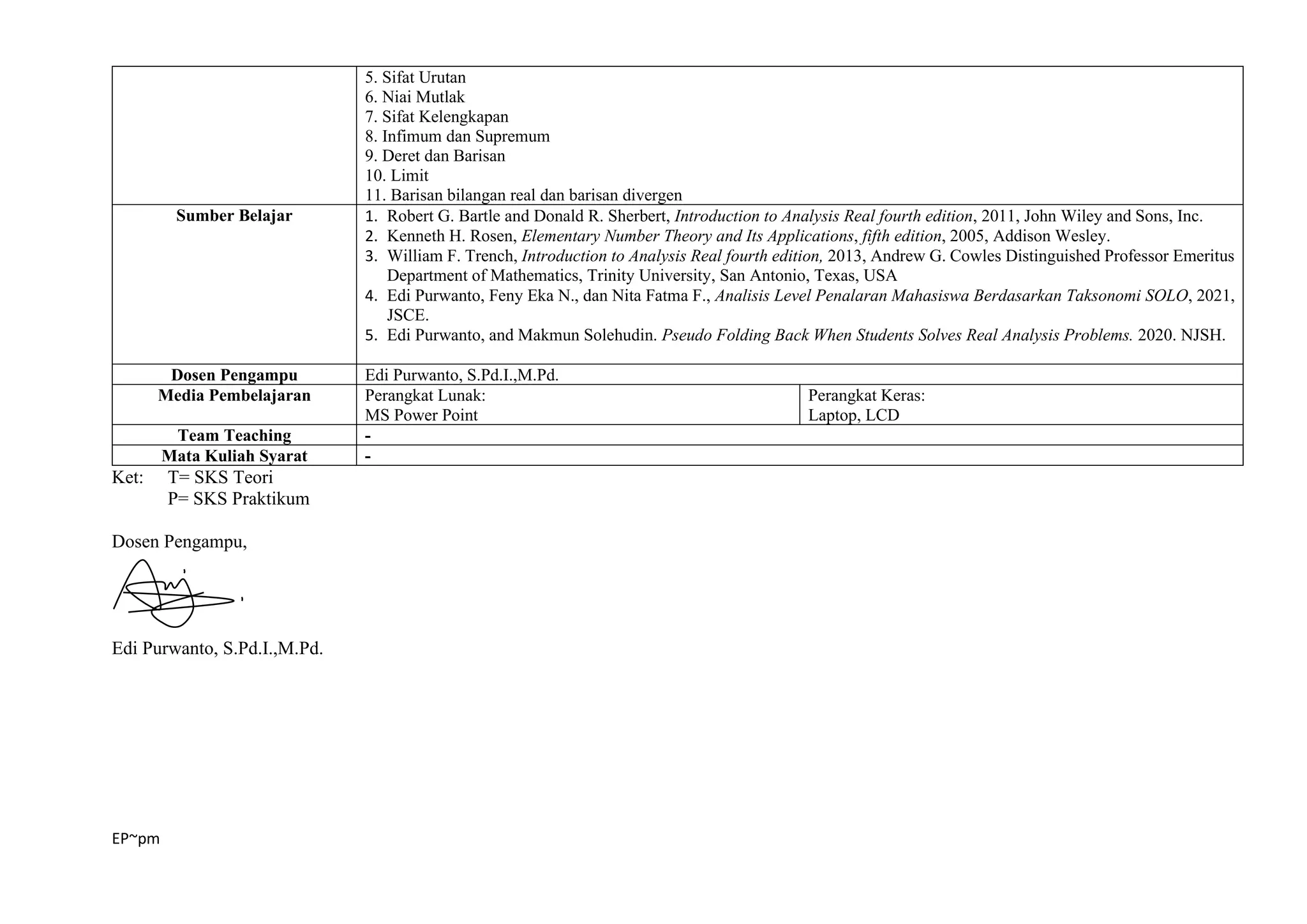 EP~pm
5. Sifat Urutan
6. Niai Mutlak
7. Sifat Kelengkapan
8. Infimum dan Supremum
9. Deret dan Barisan
10. Limit
11. Barisan bilangan real dan barisan divergen
Sumber Belajar 1. Robert G. Bartle and Donald R. Sherbert, Introduction to Analysis Real fourth edition, 2011, John Wiley and Sons, Inc.
2. Kenneth H. Rosen, Elementary Number Theory and Its Applications, fifth edition, 2005, Addison Wesley.
3. William F. Trench, Introduction to Analysis Real fourth edition, 2013, Andrew G. Cowles Distinguished Professor Emeritus
Department of Mathematics, Trinity University, San Antonio, Texas, USA
4. Edi Purwanto, Feny Eka N., dan Nita Fatma F., Analisis Level Penalaran Mahasiswa Berdasarkan Taksonomi SOLO, 2021,
JSCE.
5. Edi Purwanto, and Makmun Solehudin. Pseudo Folding Back When Students Solves Real Analysis Problems. 2020. NJSH.
Dosen Pengampu Edi Purwanto, S.Pd.I.,M.Pd.
Media Pembelajaran Perangkat Lunak:
MS Power Point
Perangkat Keras:
Laptop, LCD
Team Teaching -
Mata Kuliah Syarat -
Ket: T= SKS Teori
P= SKS Praktikum
Dosen Pengampu,
Edi Purwanto, S.Pd.I.,M.Pd.
 