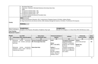 RPS-Basis-Data.docx