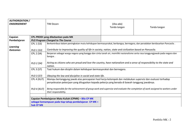 COntoh RPS Kewarganegaraan ITS -2021.pdf | Free Download