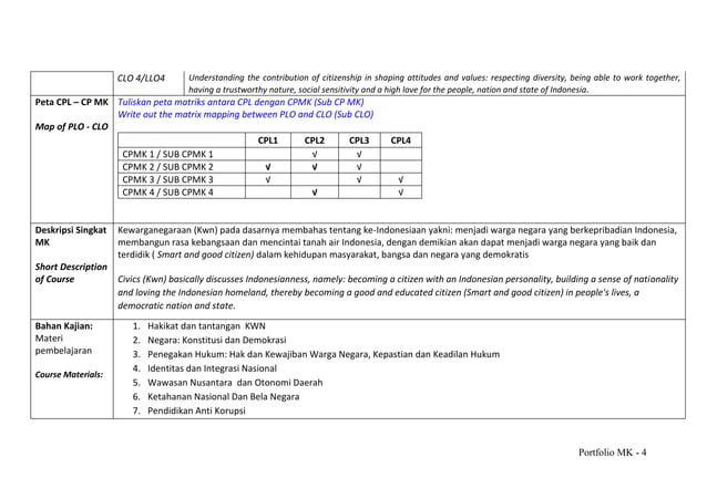COntoh RPS Kewarganegaraan ITS -2021.pdf | Free Download