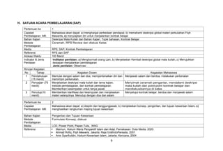 RPS-SAP Fiqh Mawaris HTN - Maimun Dr.doc
