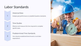Labor Standards
Historical Data
Analyze past performance to establish baseline standards.
Time Studies
Observe and measure the time required to complete
specific tasks.
Predetermined Time Standards
Use industry-established benchmarks to set labor
expectations.
 