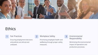 Ethics
1 Fair Practices
Ensuring employment decisions
and policies are ethical and
unbiased.
2 Workplace Safety
Prioritizing employee health and
wellbeing through proper safety
measures.
3 Environmental
Responsibility
Minimizing the environmental
impact of operations and
production processes.
 