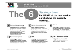 Introduction
General points. Strategy lines for RPS 2014

The 6

Strategy lines
For RPS2014, the new version
on which we are currently
working …

Business strategy modelling

High-performance engineering

Big Data

Designing new tools to enable our
clients to draw up graphic models of
their businesses, arrange the
implementation of their underlying
processes and assess their
performance in an environment of
continuous improvement.

Going further into one of our
distinguishing features, with a more
functional, more native, more universal
integration between the world of
engineering in CAD/PDM/PLM and
ERP.

Integrating the data generated by the
ERP and that generated in the business
world into RPS and providing clients
with the solutions required to interpret it.

Document management

CRM

HTML5. Multiplatform interface

Reinforcing our document
management capabilities by means
of categorisation, versioning, security
and semantic search functions.

Creating a new CRM module for a
sales environment, designed to
supplement the current functions for
quotes and potential customers.

Trying out a new interface that
enables users to interact with RPS
using any device, anywhere.

Enero 2014. RPS2014 Statement of direction

 