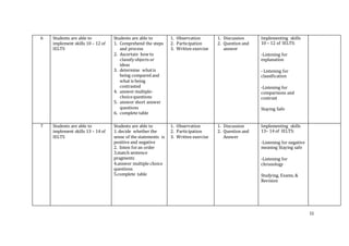 RPS Advanced Listening Jul Des 2020 (1).doc