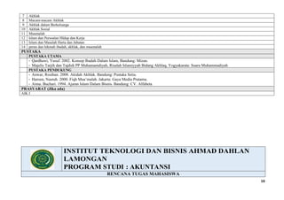 10
7 Akhlak
8 Macam-macam Akhlak
9 Akhlak dalam Berkeluarga
10 Akhlak Sosial
11 Muamalah
12 Islam dan Persoalan HIdup dan Kerja
13 Islam dan Masalah Harta dan Jabatan
14 peran dan hikmah ibadah, akhlak, dan muamalah
PUSTAKA
PUSTAKA UTAMA
- Qardhawi, Yusuf. 2002. Konsep Ibadah Dalam Islam, Bandung: Mizan.
- Majelis Tarjih dan Tajdidi PP Muhamamdiyah, Risalah Islamiyyah Bidang Akhlaq, Yogyakarata: Suara Muhammadiyah
PUSTAKA PENDUKUNG
- Anwar, Rosihan. 2008. Akidah Akhlak. Bandung: Pustaka Setia.
- Haroen, Nasruh. 2000. Fiqh Mua’malah. Jakarta: Gaya Media Pratama.
- Aima. Buchari. 1994. Ajaran Islam Dalam Bisnis. Bandung: CV. Alfabeta
PRASYARAT (Jika ada)
AIK I
INSTITUT TEKNOLOGI DAN BISNIS AHMAD DAHLAN
LAMONGAN
PROGRAM STUDI : AKUNTANSI
RENCANA TUGAS MAHASISWA
 