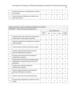 Running Head: Perceptions of Misbehaved Students towards Non-Verbal Communication
28
9
Teacher looks down as misbehaviour students
try to speak.
1 2 3 4 5
10
Teacher looks at misbehaviour students and
bites his lower lip.
1 2 3 4 5
Body movements used in managing misbehaviour students
SECTION C : Please indicate your agreement
Level of Agreement
Strongly
Agree
Agree Neutral Disagree
Strongly
Disagree
1
Teacher makes "OK" sign with a thumb when
misbehaviour students give responses.
1 2 3 4 5
2
Teacher sits beside the misbehaviour students
while teaching.
1 2 3 4 5
3 Teacher claps his hands several times loudly. 1 2 3 4 5
4
Teacher nodes his head to the responses
given by misbehaviour students.
1 2 3 4 5
5
Teacher puts his hand on the shoulder of
misbehaviour students.
1 2 3 4 5
6
Teacher points to the door by means asking
misbehaviour students to go out from the
classroom.
1 2 3 4 5
7
Teacher turns around and ignores
misbehaviour students.
1 2 3 4 5
8
Teacher shakes his head to the responses
given by misbehaviour students.
1 2 3 4 5
9 Teacher crosses his arms during teaching. 1 2 3 4 5
10
Teacher slaps misbehaviour students on their
cheeks.
1 2 3 4 5
 