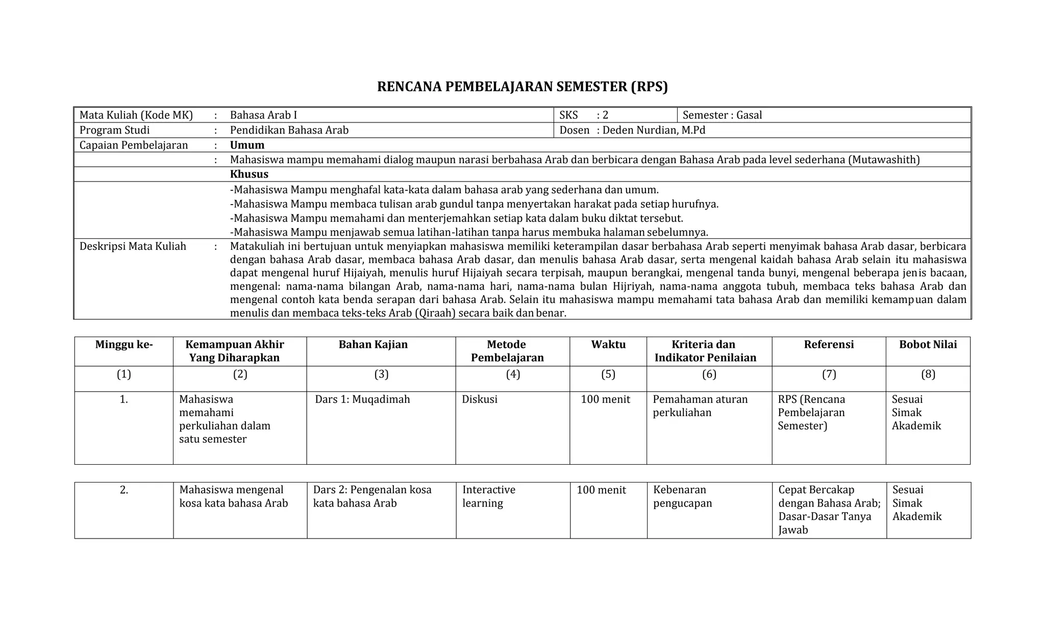 RPS BAHASA ARAB NEW.pdf