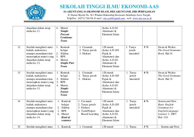 Rps Bahasa Inggris 1 Rps Bahasa Inggris 1