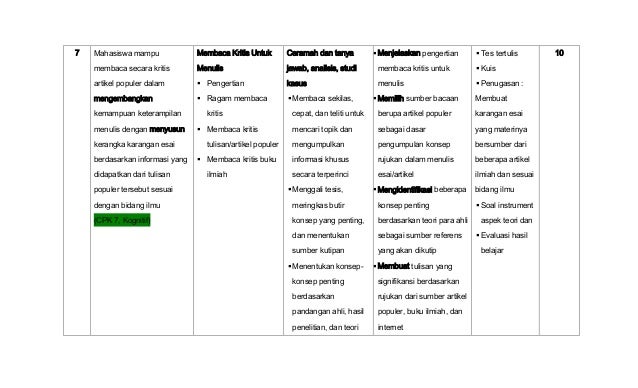 Newest 10+ Soal Essay Tentang Teori Belajar Kognitif  